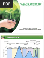 Download PASANG SURUT IIpdf by Buddin A Hakim SN273017426 doc pdf