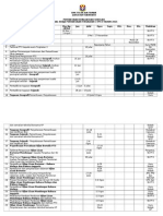 2015jadual kerja PT3 kosong.doc