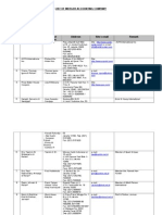 List of Merger Accounting Company: Salaki-Salaki