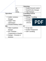 Domain & Roles