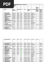 Final Seniority List Eng