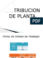 Total de Horas de Trabajo