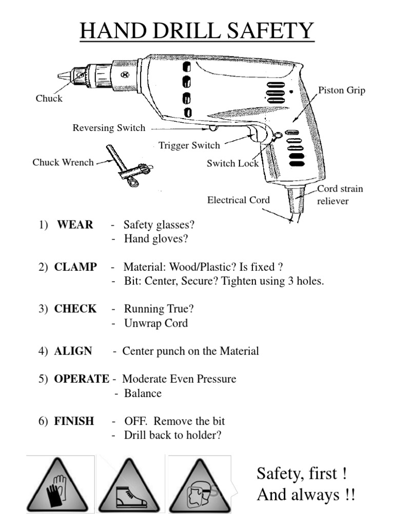 Hand Drill Safety Safety, First ! and Always !! PDF Drill Equipment