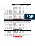 Fee Plan-1: SL No. Payment Date Items Amoun T ST Total