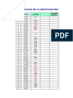 Notas Investigación