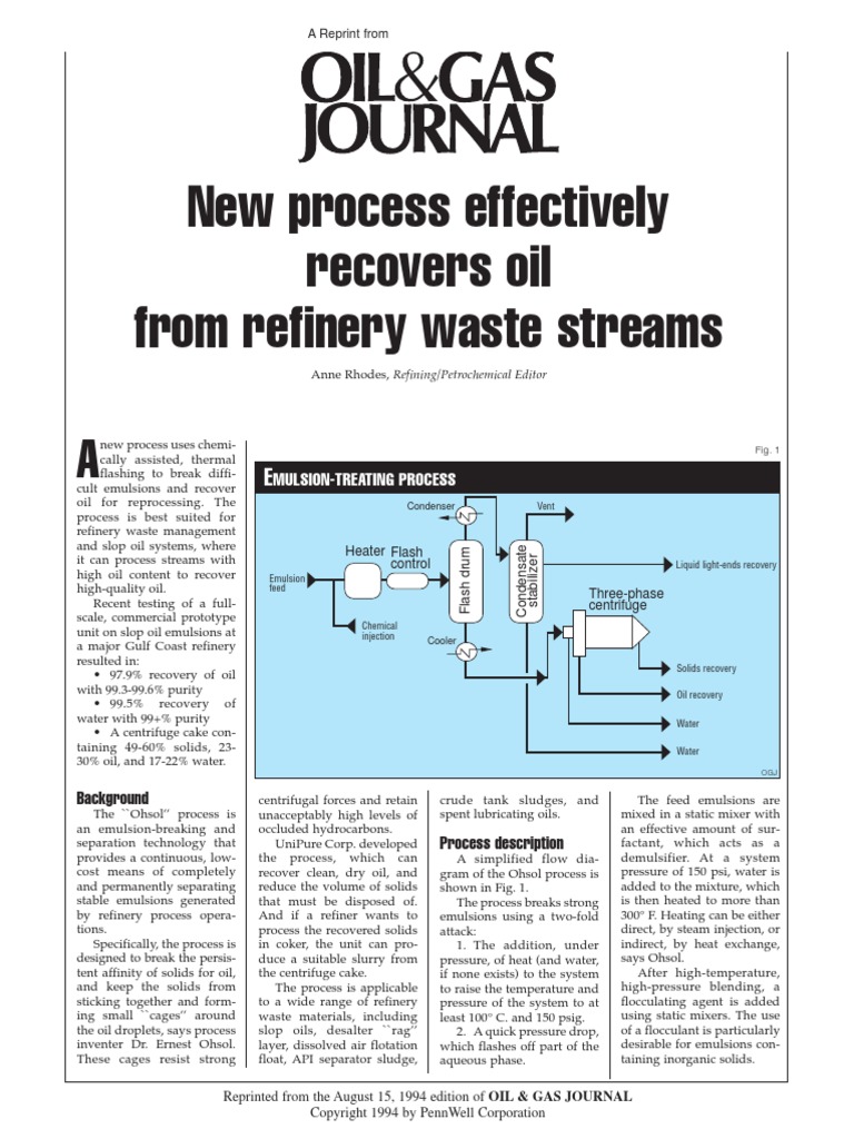 Rag OilA Oil Refinery Petroleum