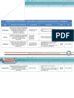 Cronograma de Actividades