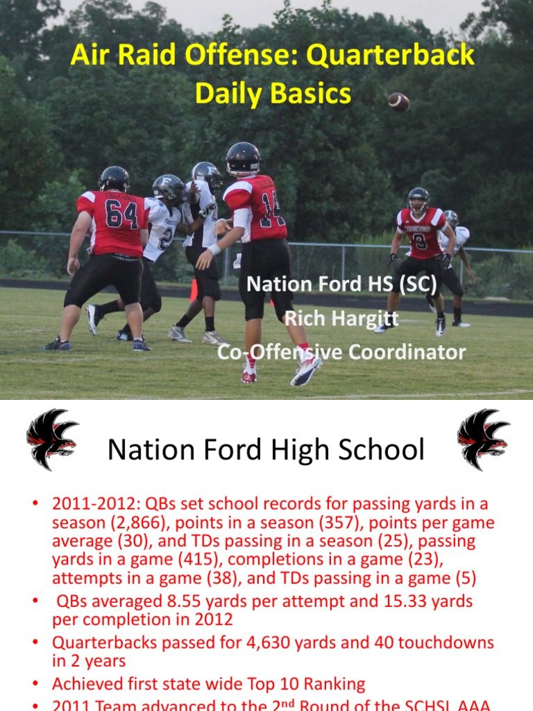 Air Raid Quarterback Drills PDF