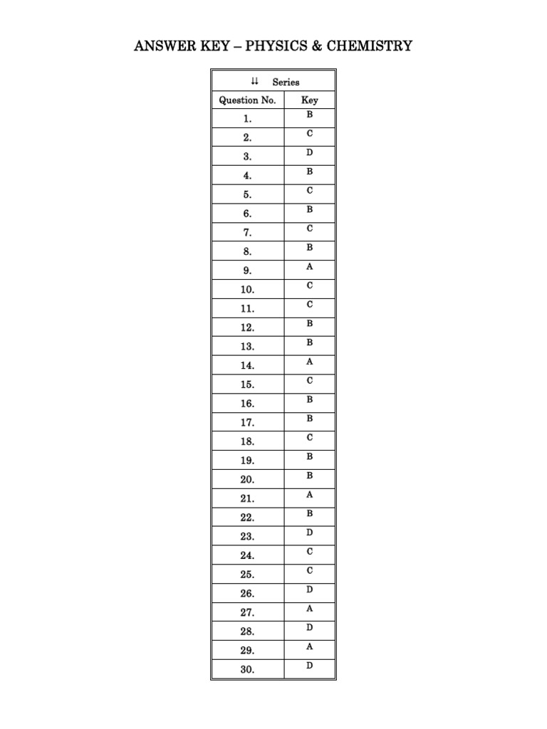 Physics and Chemistry Answer Key | PDF | Science & Mathematics