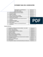 FSA C01 Financial Statement Analysis - An Introduction