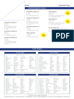 Cell Science Systems Consumer Fees: Comprehensive Panels