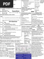 Formula Sheet for Macro