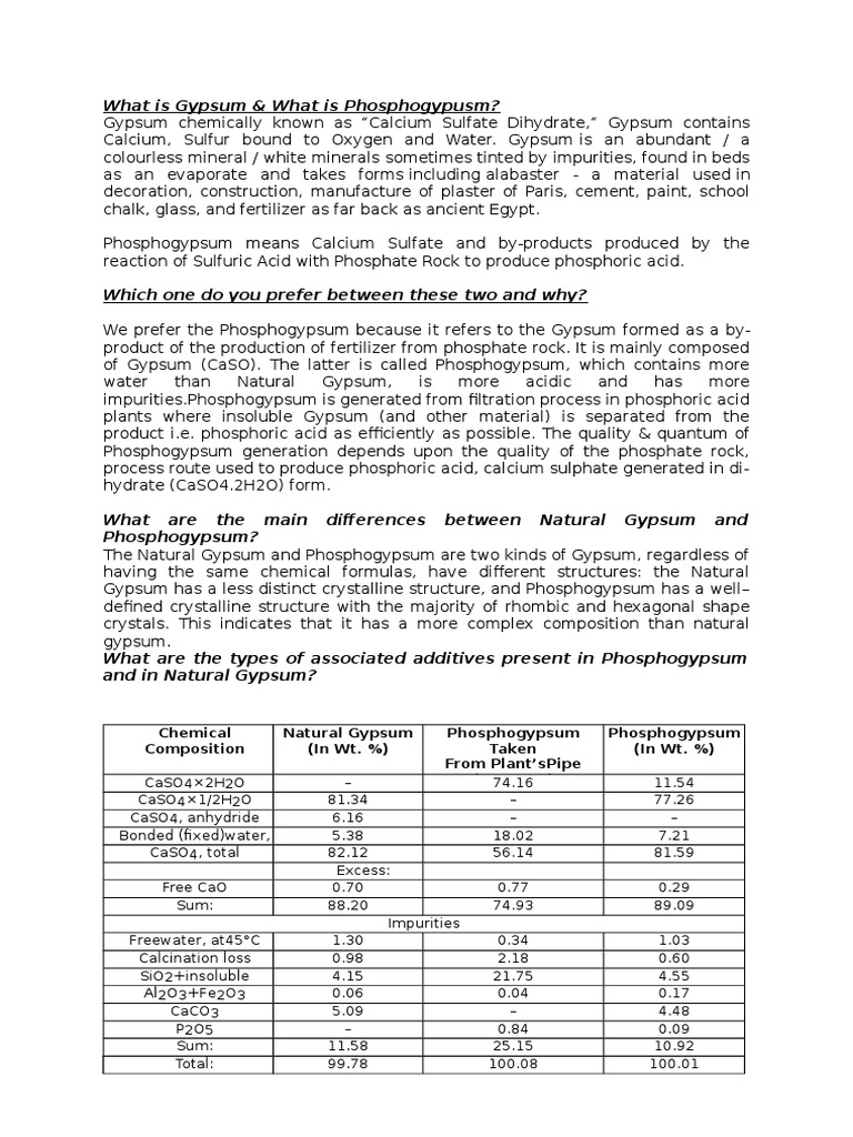 What is Gypsum Gypsum Physical Chemistry