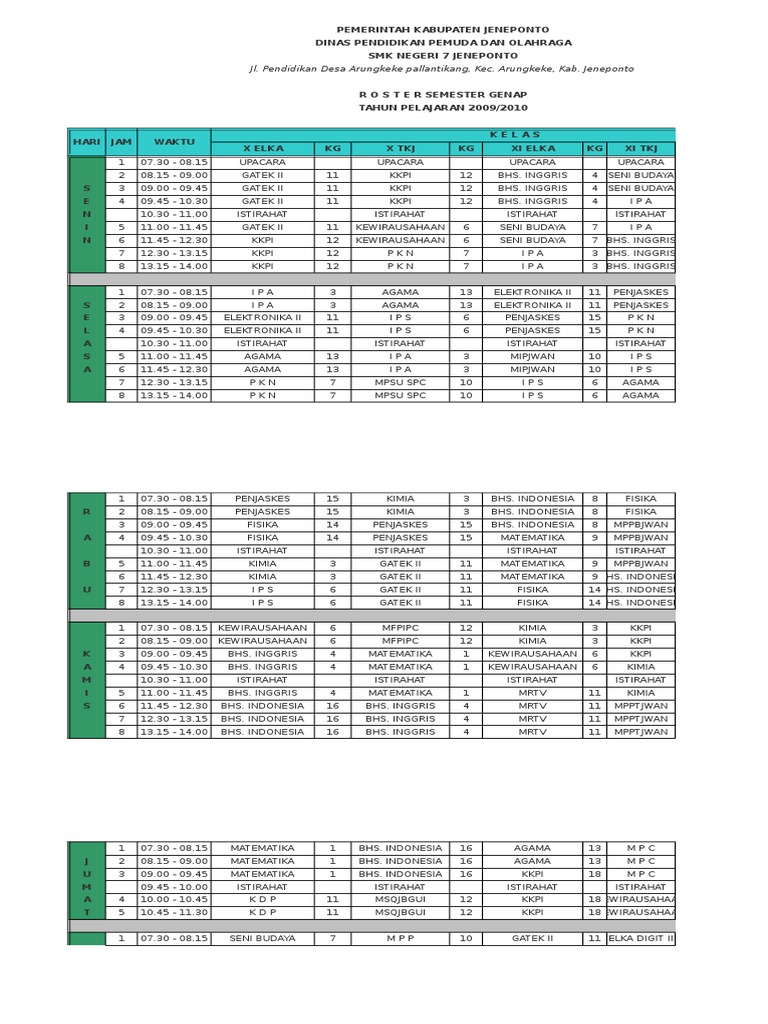 ROSTER Smk7jpt | PDF