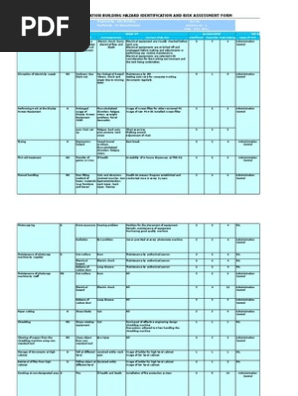 HAZARD IDENTIFICATION RISK ASSESSMENT AND RISK CONTROL (HIRARC/HIRADC) Office HAZARD for building Sample 