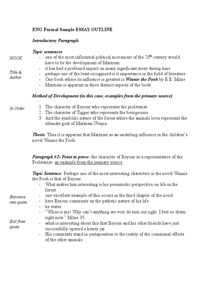 Short philosophy essays picture