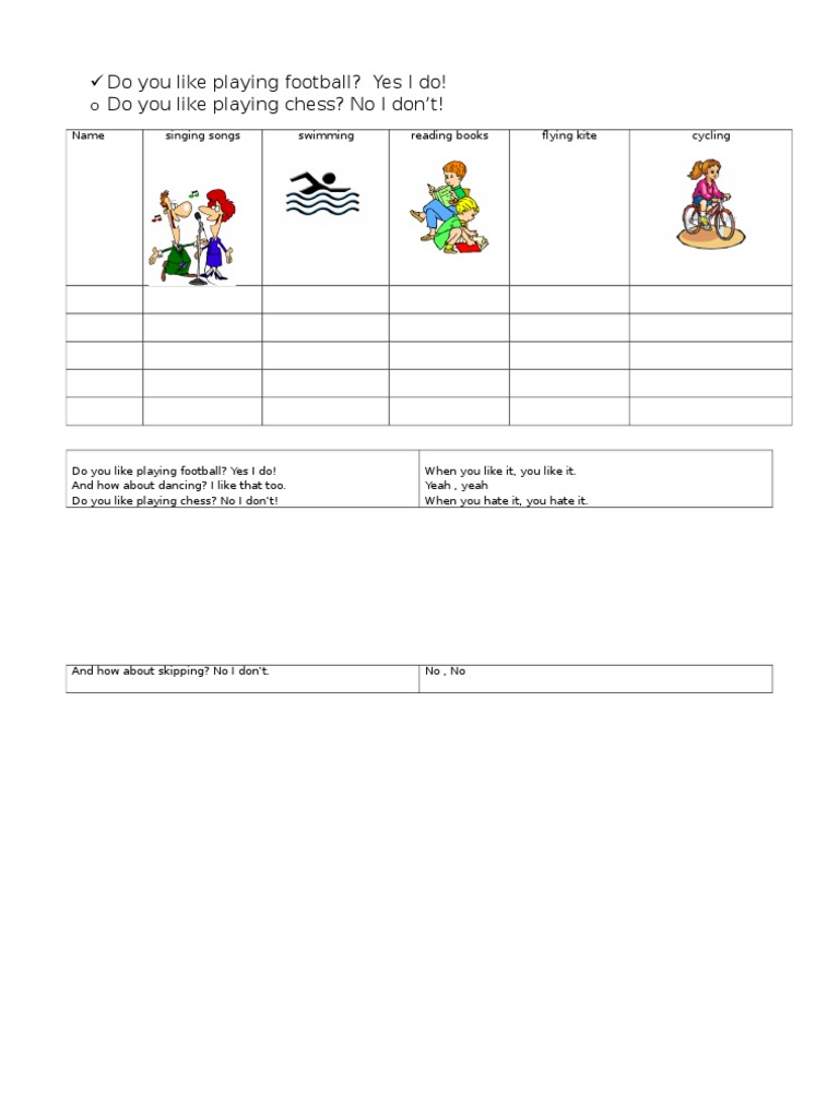 Personal Preferences on Activities | PDF | Language Arts & Discipline | Art