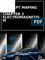 chapter 3 electromagnetism.pptx