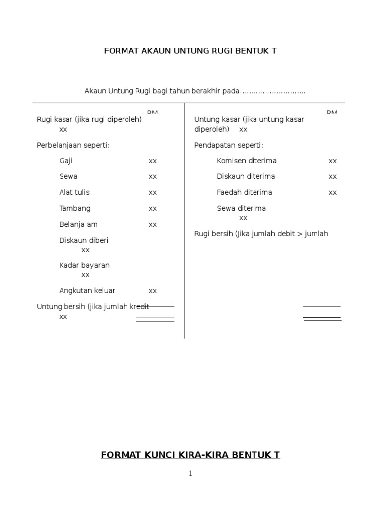 Format Akaun Untung Rugi Bentuk T Pdf