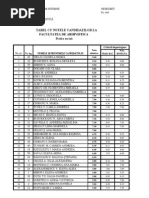 Rezultate Facultatea de Arhivistica Adacemia de Politie
