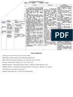 PTD Biologia 1o ano 2otrimestre