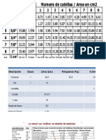 Datos para Diseño de Mezclas y Acero