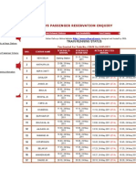 Indian Railways Passenger Reservation Enquiry