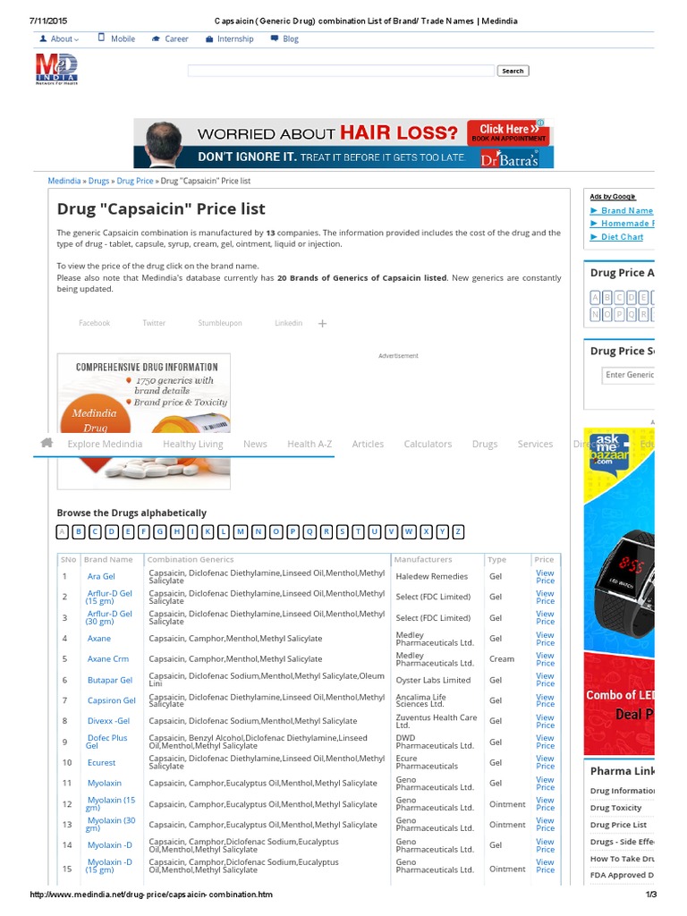 Capsaicin (Generic Drug) Combination List of Brand Trade Names