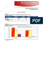 Saldo Comercial al primer semestre de 2015