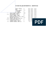 CAMPEONATO ESCOLAR DIVISIÓN B - Grupo B1