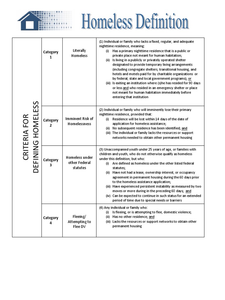 Homeless Definition & Record Keeping Requirements and Criteria Right To Housing Homelessness