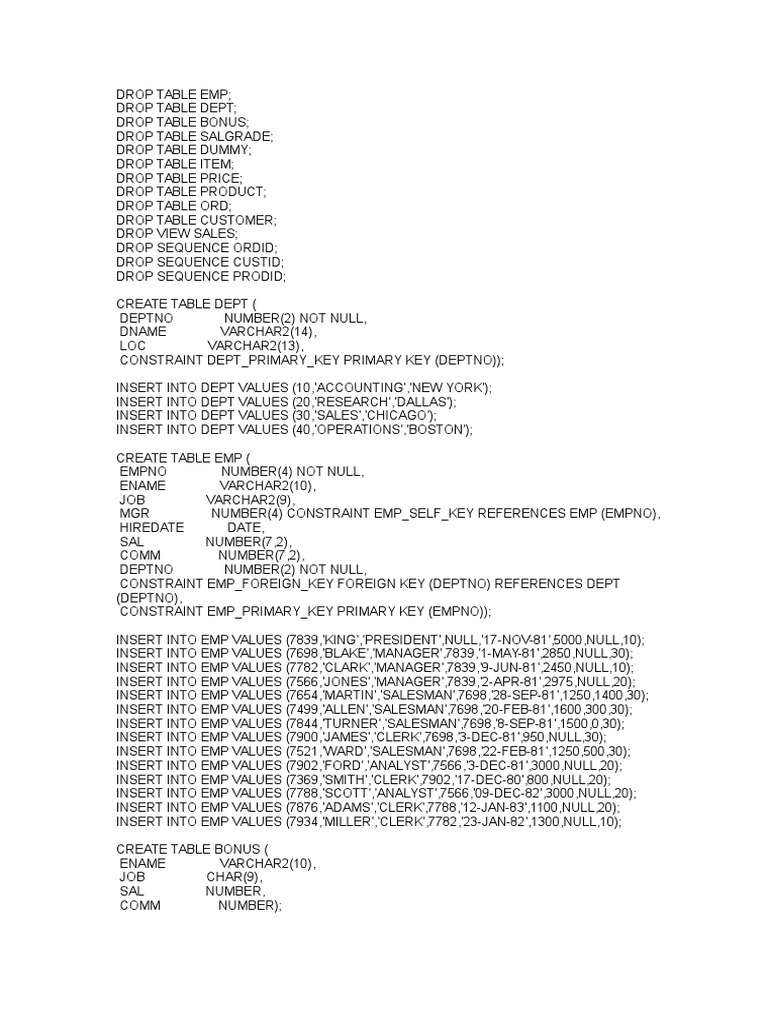 EMP and Dept Tables Scripts Data Management Business