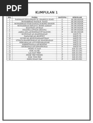 name list
