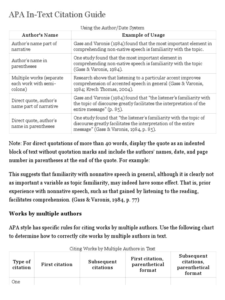 APA inText Citation Quick Guide Citation Reading