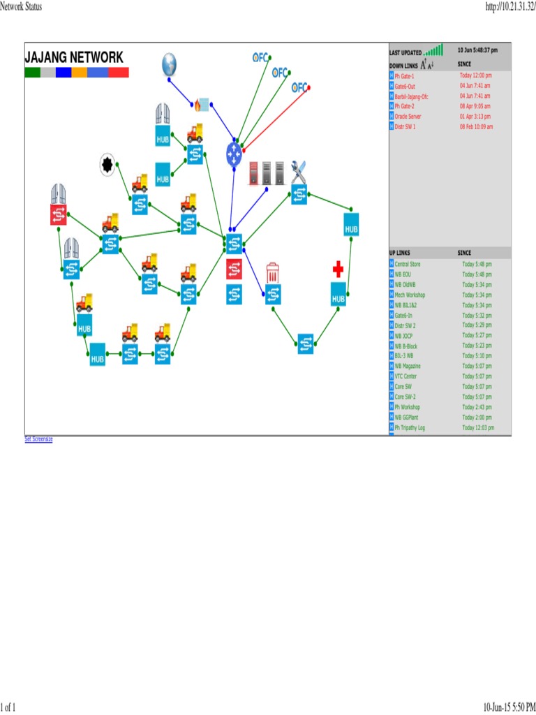 Network Status Update - June 10 | PDF | Computing | Business