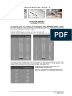 Analisa Forex5-Manajemen Resiko-Psikologi Trading