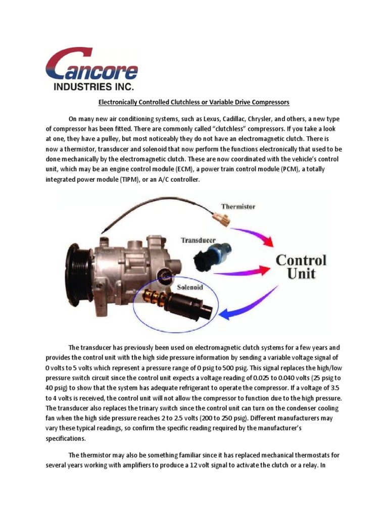 Electronically Controlled Clutchless or Variable Drive Compressors