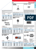 Load Cells and Pressure Transducers