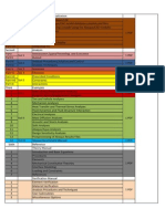 Abaqus Syllabus