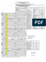 Jadwal Pelajaran  2015