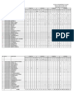 DR - Pauls Engineering College Result Analysis May 2013: DEPARTMENT OF ECE (2010-14)