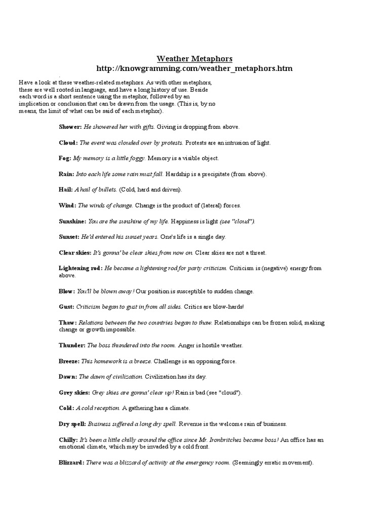 Weather Metaphors Sky Wound