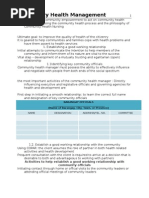 Download Community Health Care Process by jascocasee SN27322143 doc pdf