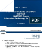 Week 01 - Topic 02 - IT Infrastructure _ Support Systems