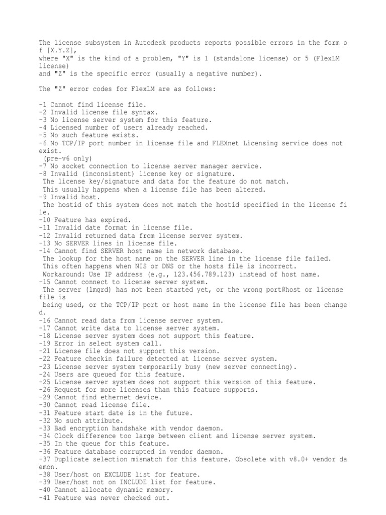 FlexLM (FlexNet) Error Code List | PDF | Port (Computer Networking ...
