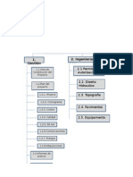 Gestión 2. Ingeniería: 2.1 Permisos y Autorizaciones