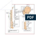 Cable configuracion detallada