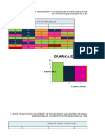 Tablas de Frecuencia