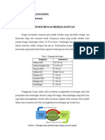 Produksi Biomassa Secara Berkelanjutan (Fitria Putri Dwi P. 2312132015)