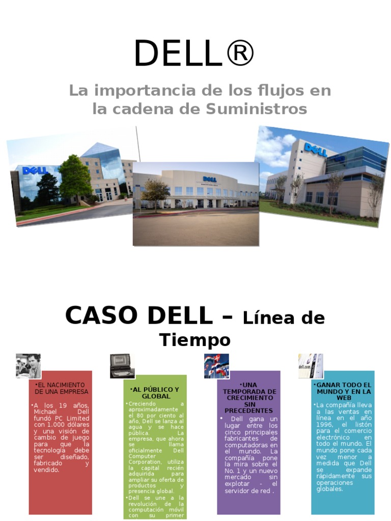 Cadena de Suministro Dell | PDF | Distribución (comercial) | Dell